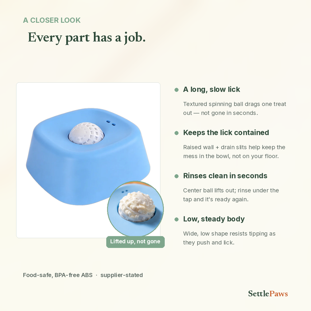 Calming lick bowl details — frosted rolling ball and raised anti-splash rim