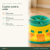 Dog Puzzle Feeder — how to use