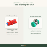 Wobble Treat Robot — vs an ordinary one