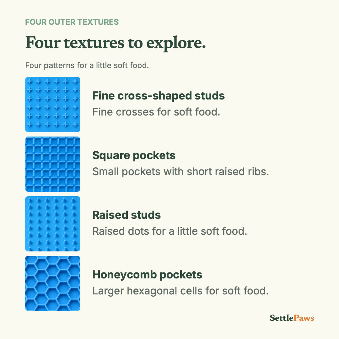 Four outer textures of the blue white-ball mat: fine crosses, square pockets, raised studs and honeycomb.