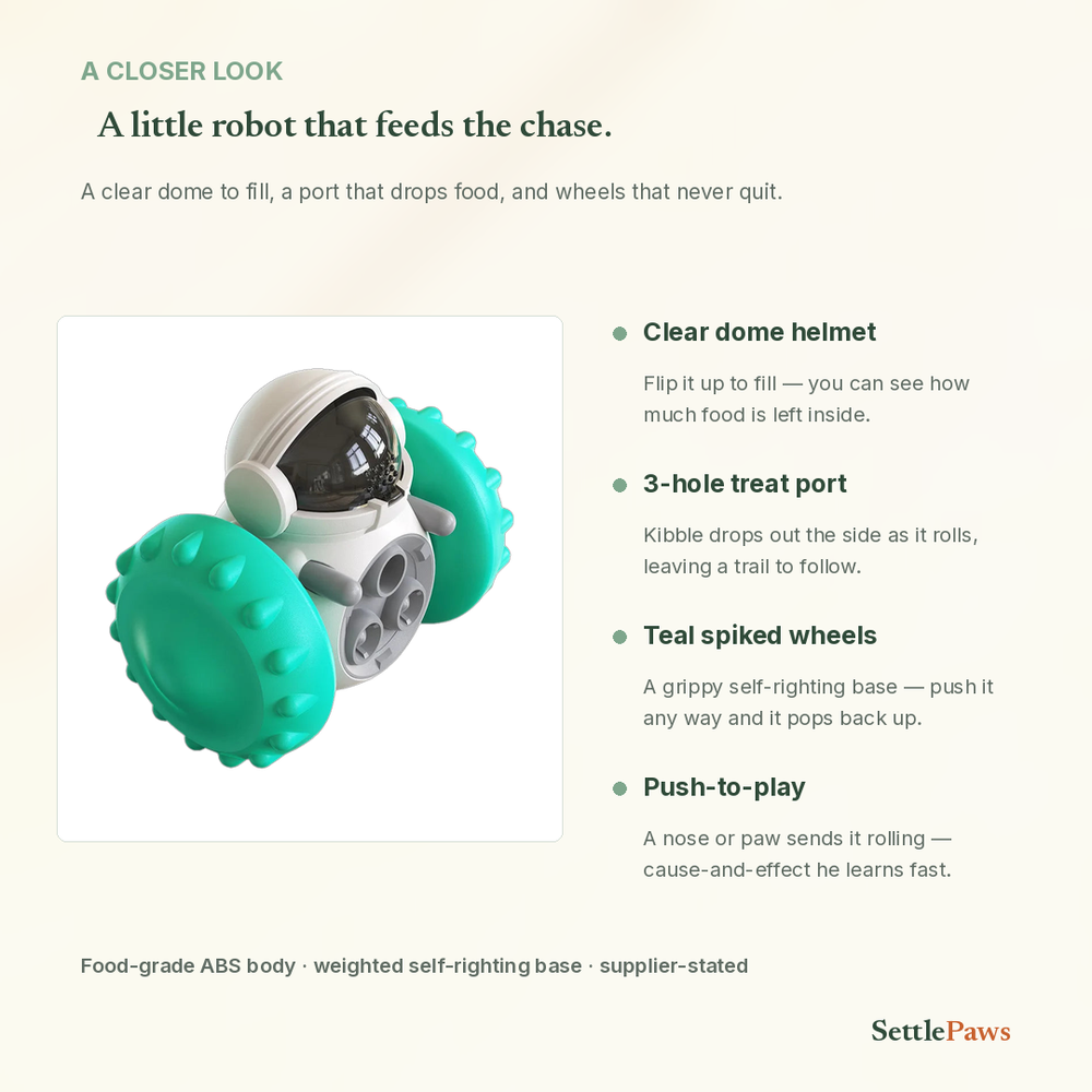 Treat dispenser robot details — white body, clear dome lid, grey treat port, teal wheels